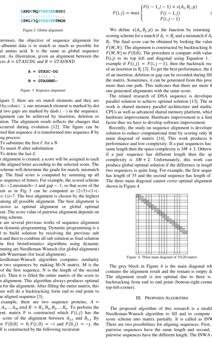 Figure  4. Three main diagonal of 35x20 matrix 