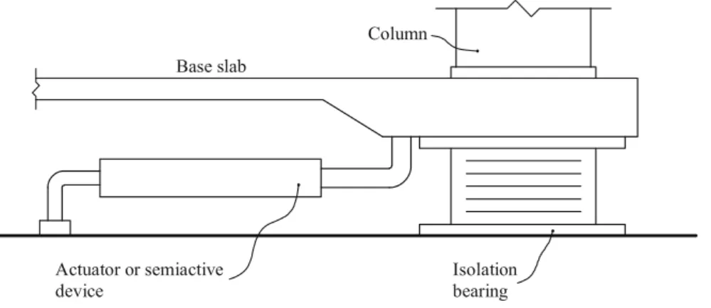 Fig. 12. A representative ﬁgure of the benchmark structure.