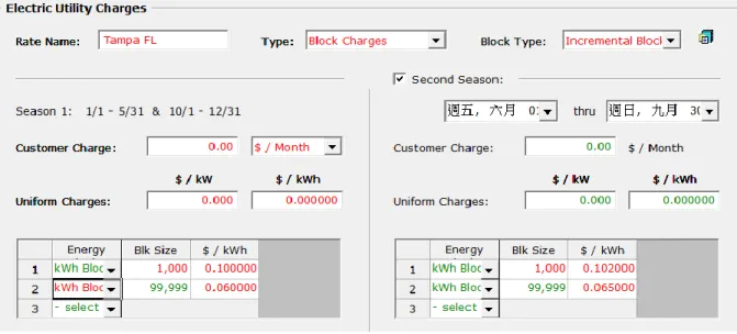 Figure 7. Electricity bill calculation method for an office building in Tampa 