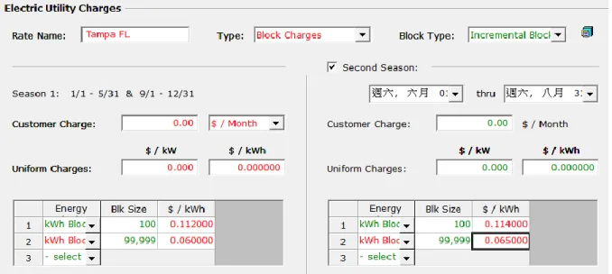 Figure 9. Electricity bill calculation method for a residential house in Tampa 