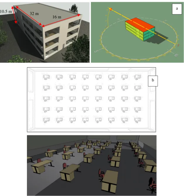 Figure 7. 3D model of the open plan office building model based on the study of [53] (a) and  arrangement of thermal chair in the open plan office building model (b) 