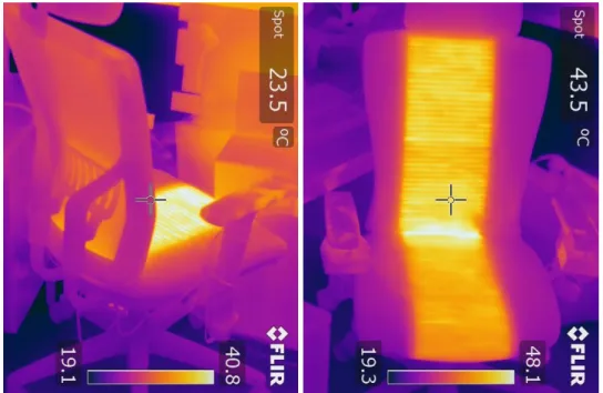 Figure 4. Thermal images of the heated surfaces of the thermal chair 