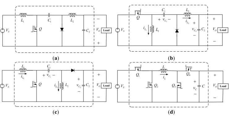 Figure 2. Buck-Boost Converters. (a) Cuk converter; (b) Zeta Converter; (c) SEPIC  Converter; (d) Four-switch type converter