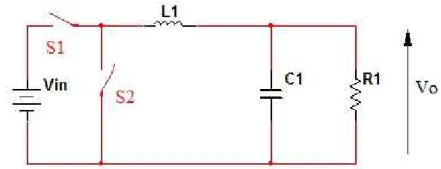 Figure 2.4: Buck Converter
