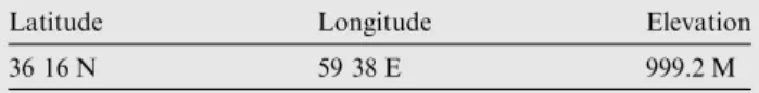 Table 1 Speciﬁcations of the station under study.