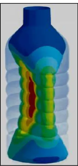 Figure 2.1: Buckling of plastic bottle (University of Alberta, ANSYS Advantages, 2008) 