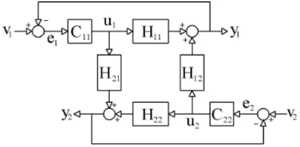 Fig. 2. Phasor diagram for a synchronous machine operating at unity power factor.