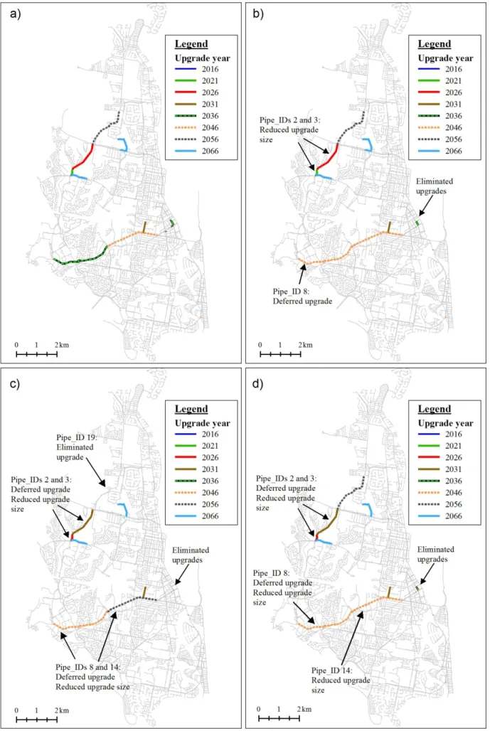 Fig. 2 Differences in network augmentation scheduling for scenario a) S1, b) S2, c) S3 and S4 and d) S5, S6  and S7