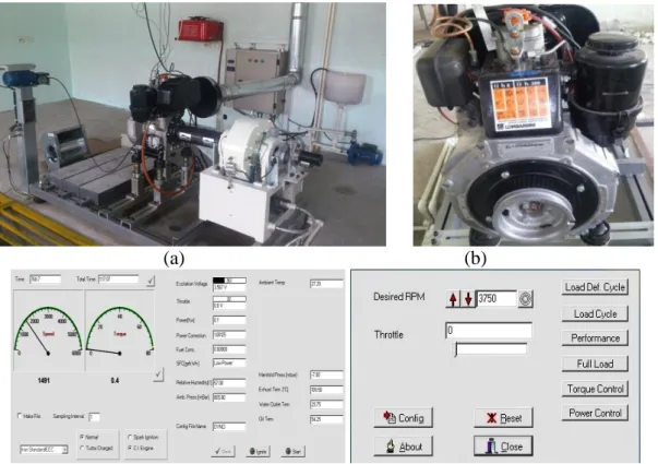 Figure 3. (a) Engine test set-up, (b) Single cylinder diesel engine and (c) controlling setup 