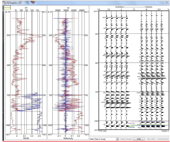 Figure 3-3 b) Synthetic to seismic tie for the Stephens 1 well using OpendTect Software  (same well as Figure 3-3 a)