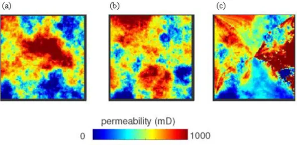 Figure  1.6:  Five-spot  synthetic  case  in  which  the  fluid  front  has  been  matched:  (a)  reference, (b) initial and (c) updated permeability fields (Kretz et al., 2004)