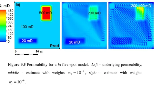 Figure 3.5 Permeability for a ¼ five-spot model.  Left – underlying permeability,  middle  –  estimate  with  weights  w i  10  7 ,  right  –  estimate  with  weights 