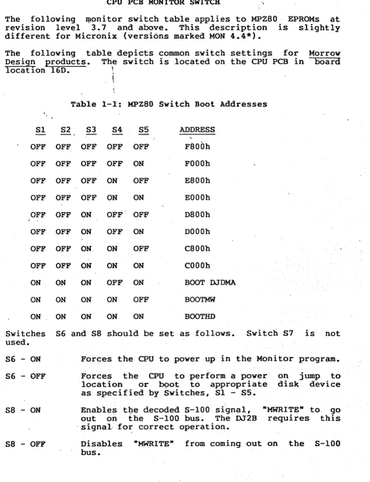 table appl i.es to MPZ80 EPROMs at This description is slightly marked MON 4.4*). 