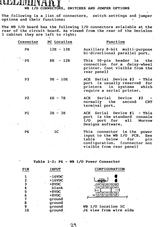 table input configuration. 