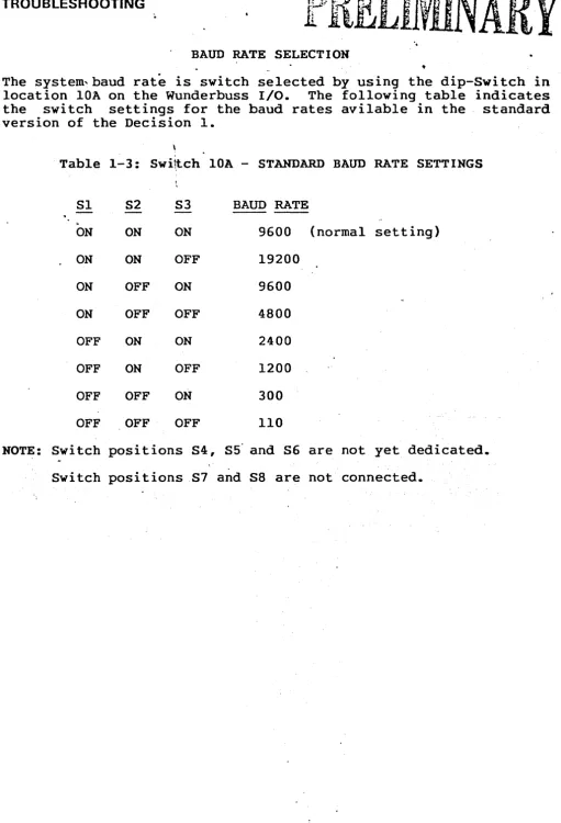 Table 1-3: Swi!:t.ch lOA -