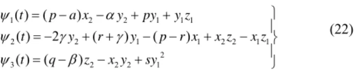 Fig. 2.   Time series of states y 1 [t] and y 2 [t] (identical systems [20]) 