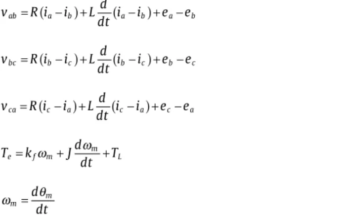 Fig. 1. Speed control system of brushless dc motor.