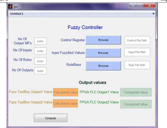 Figure 3.9: GUI to Initiate and Compare DFLC with Fuzzy tool box