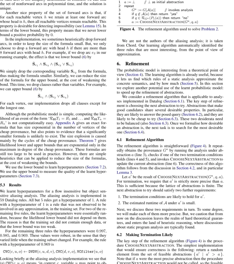 Figure 4. The refinement algorithm used to solve Problem 2.