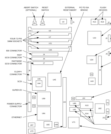 Figure 2-1.  User/Field Replaceable Components Location Diagram
