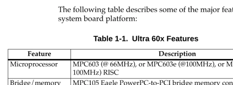 Table 1-1.  Ultra 60x Features 