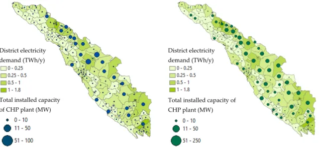 Figure 5. Total installed capacity of CHP plants per district, Sc-ref (left) and Sc-yield-grid (right)