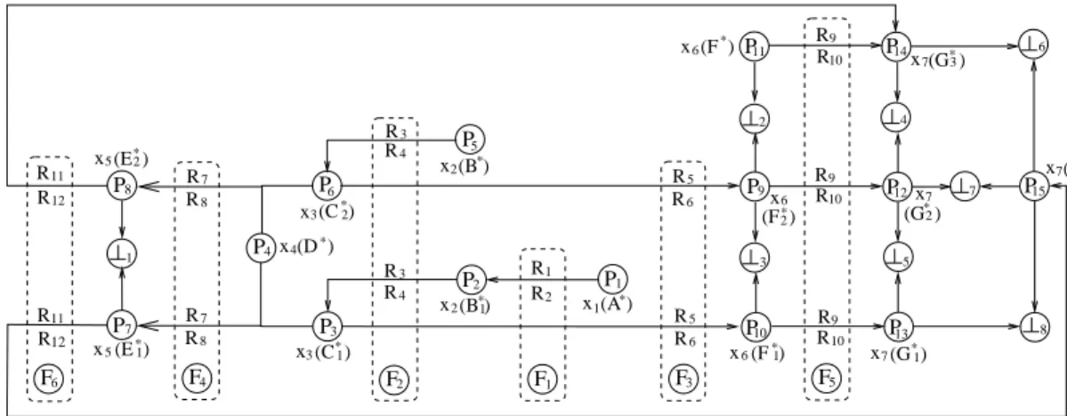 Fig. 6. Discrepancy records in ATMS
