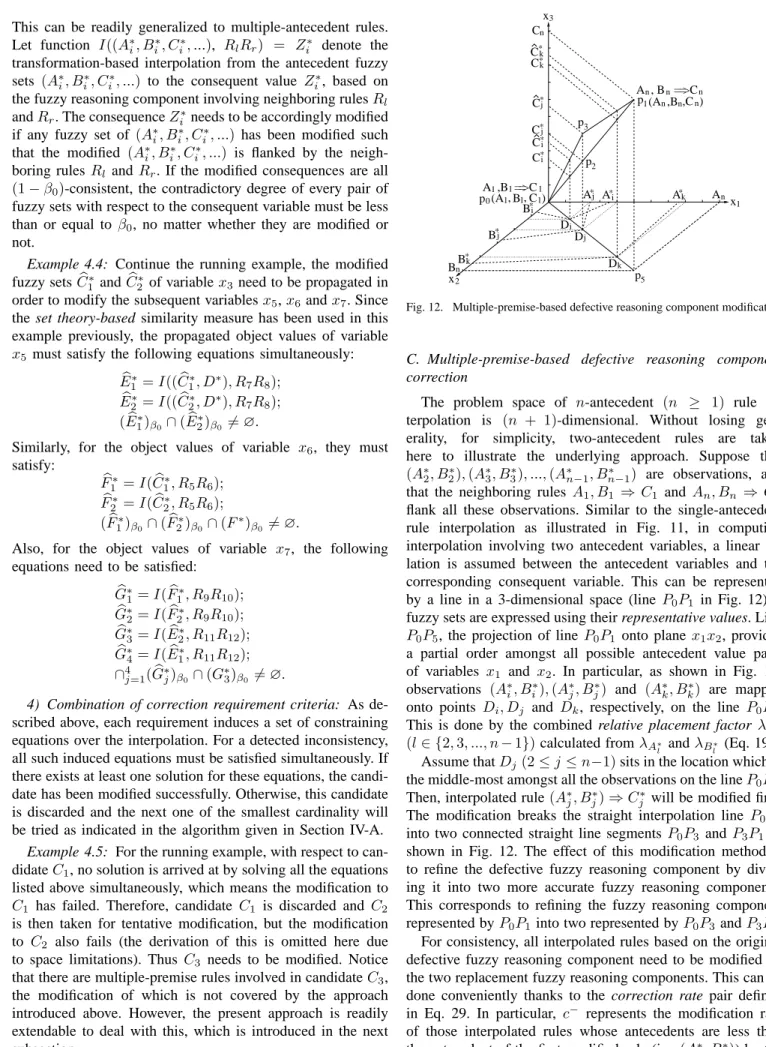 Fig. 12. Multiple-premise-based defective reasoning component modification