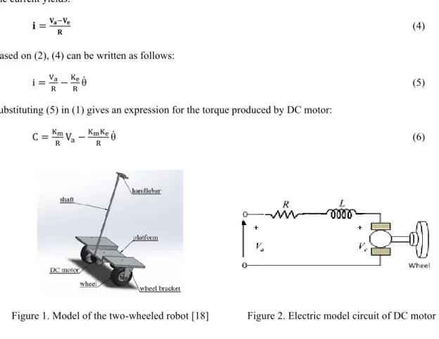 Figure 1. Model of the two-wheeled robot [18]  Figure 2. Electric model circuit of DC motor 