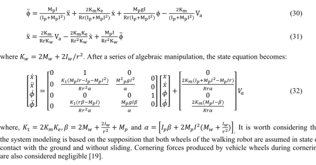 Figure 4. Free body diagram of the chassis 