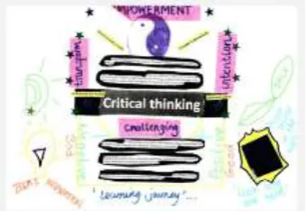 Figure 10 also represented the shape of a crown as the trainees explained that the result of effective critical thinking led to their empowerment as a teacher