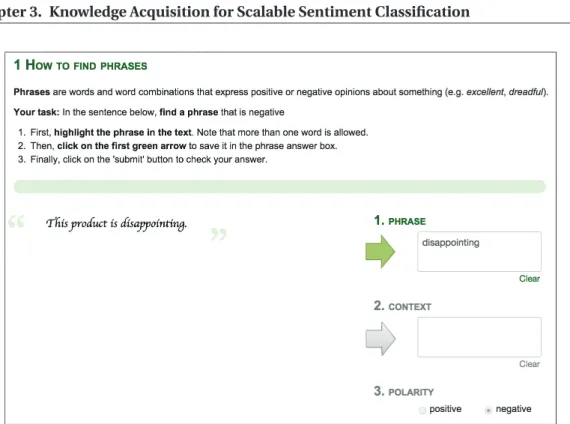 Figure 3.2: Context acquisition. Tutorial quiz that asks workers to identify a phrase with a negative polarity