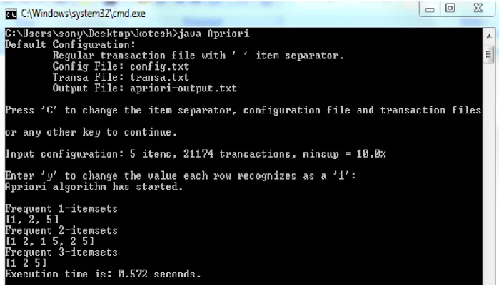 Figure 1: The dataset taken consists of 5 vehicles and 21174 transactions with minimum                 support  10%