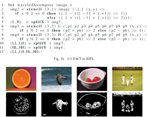 Fig. 10. 5/3 DWT in RIPL.