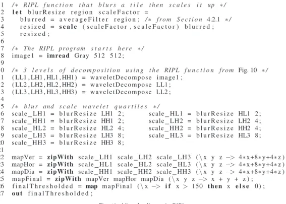 Fig. 12. Visual saliency in RIPL.