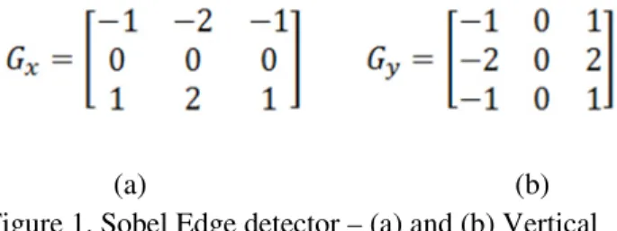 Figure 1. Sobel Edge detector – (a) and (b) Vertical  B.   Hardware Software Co-Simulation for image static 