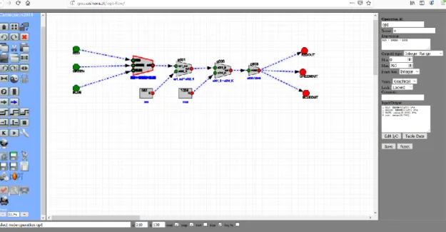 Figure 2.19: IOPT-Flow editor. 