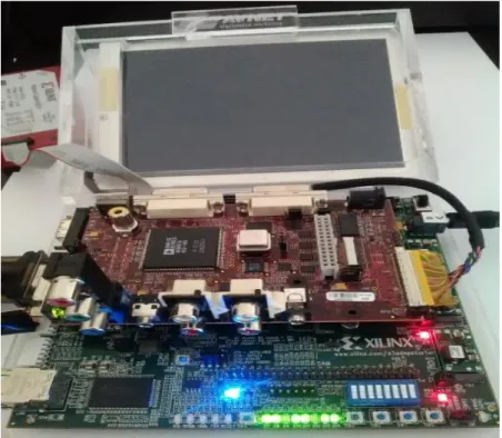 Figure 3.3: Avnet Spartan-3A DSP 1800A Video Kit. 