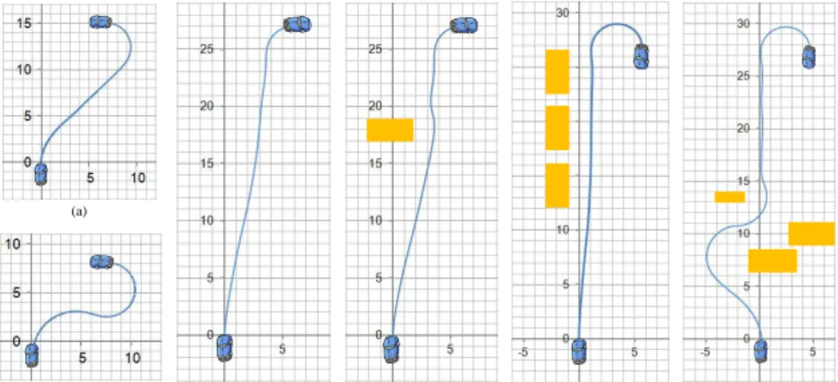 Figure 13: Experimental results of navigation with and without obstacles obtained with the neuro-fuzzy controller (axis units are in meters).