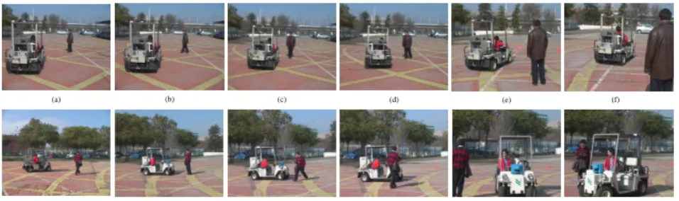 Figure 15: Experimental results of navigation with moving obstacles.