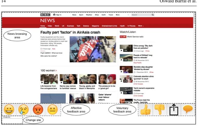 Fig. 4: Experimental task and user interface. The participant selects a news portal ofher choice, and browses the news freely