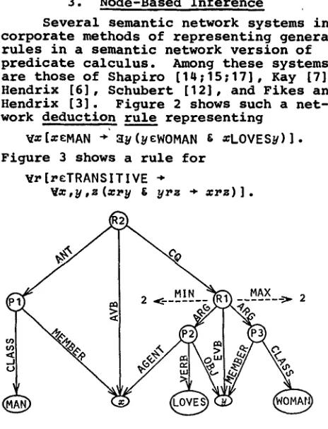 Figure 3 shows a rule for 