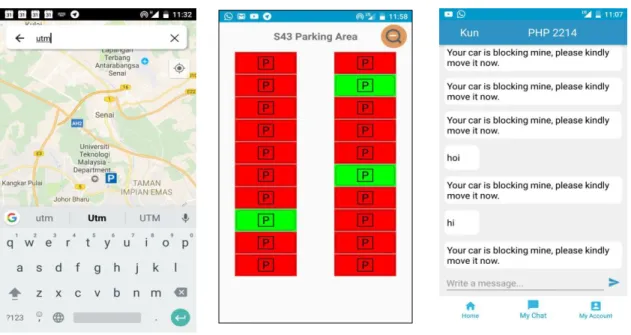 Figure 8. (a) Google Maps layout, (b) Real time parking status layout, and (c) Chat room layout 