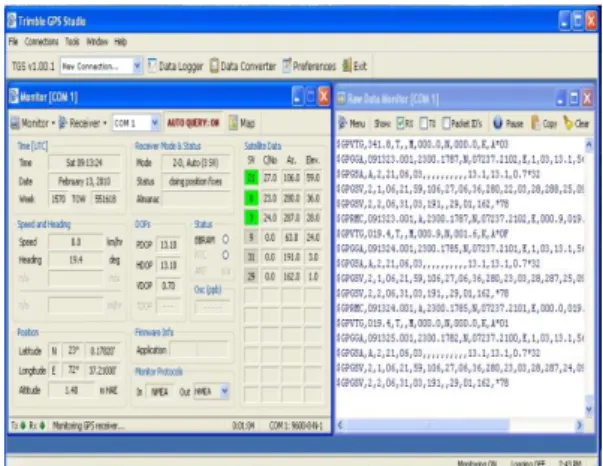 Fig 3GPS Output  CRASH SENSOR 