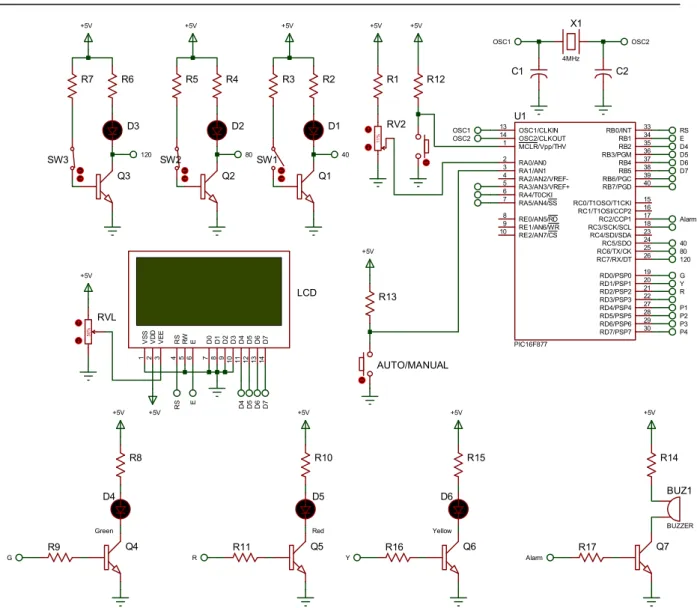 Figure 3. Schematic Diagram of the Simulation Circuit of the Speed Controller   3. Results and Discussions 