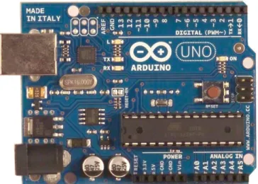 Figure 2 - Arduino Uno Board 