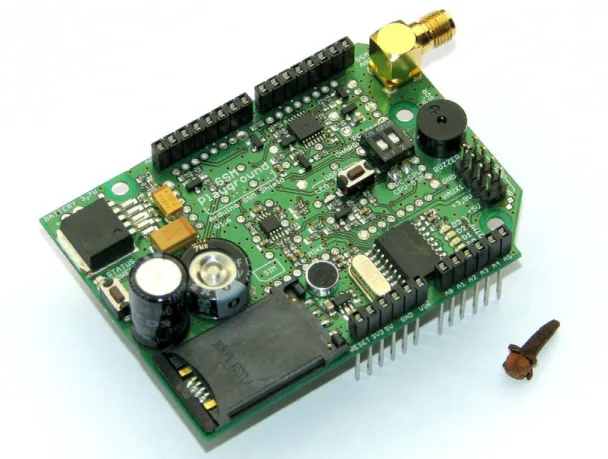 Figure 3 - GSM Playground Board 