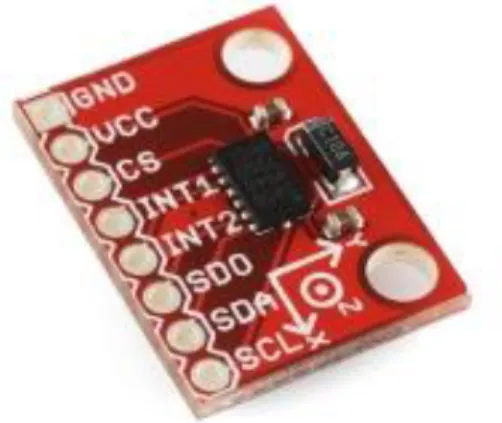 Figure 5 - Accelerometer 