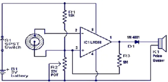 Figure  2  shows  the  schematic  diagram  of  the  IC1  LM  358  is  wired  as  an  inverting  Schmitt  Trigger