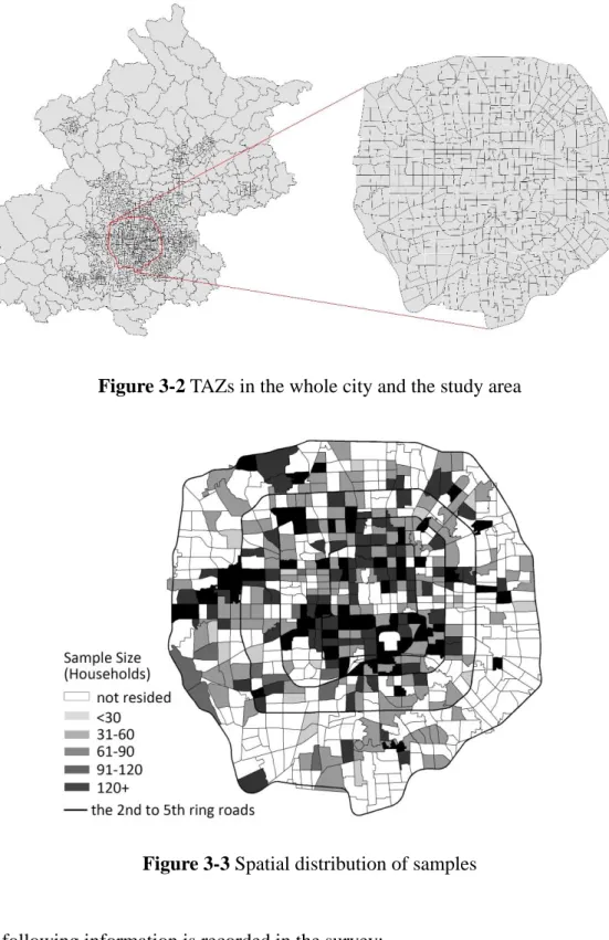 Figure 3-2 TAZs in the whole city and the study area 